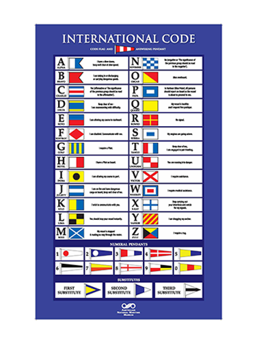 Nauticalia Tea Towel International Code
